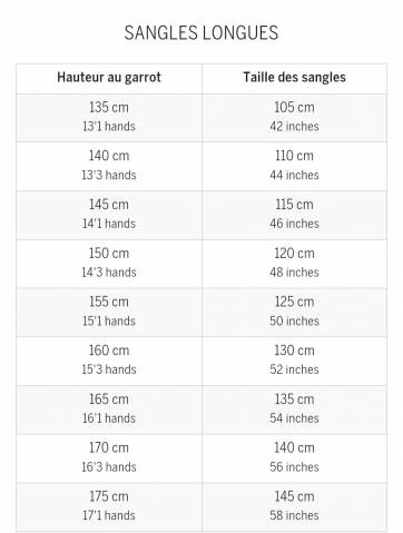 Sangle de travail ergonomique BUTET Taille 130