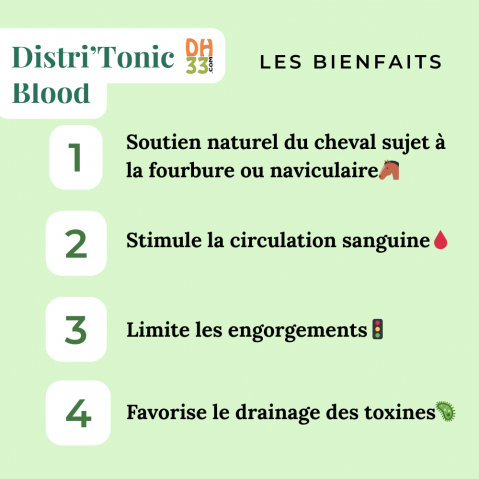 Distri'Tonic Blood - Engorgement Fourbure Cheval