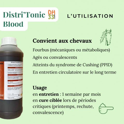 Distri'Tonic Blood - Engorgement Fourbure Cheval