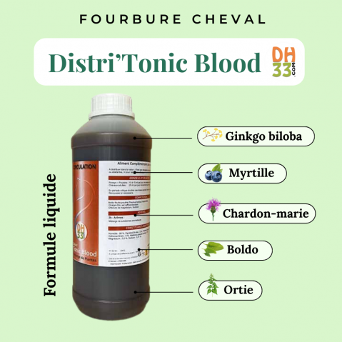 Distri'Tonic Blood - Engorgement Fourbure Cheval