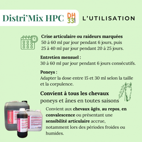 Distri'Mix HPC - DistriHorse33 - Confort articulaire