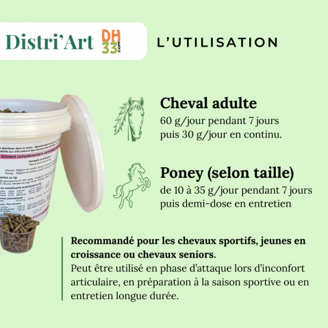 Compl&eacute;ment alimentaire articulations Distri'Art - DistriHorse33 - 1.2 kg