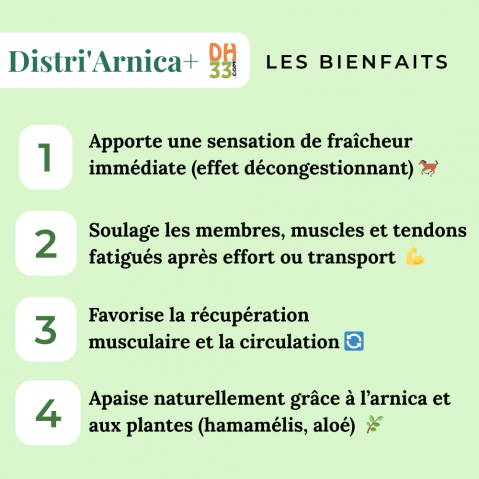 Distri'Arnica+ - Gel Arnica cheval
