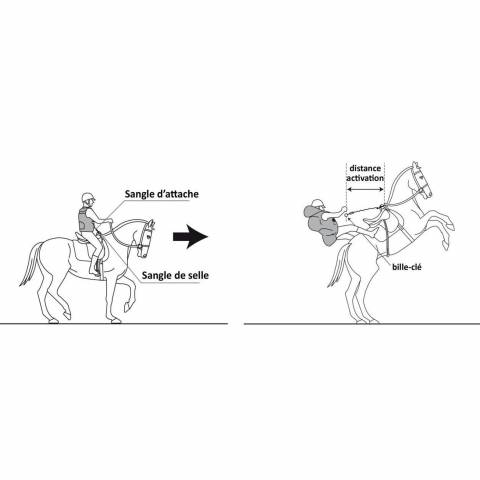 Gilet airbag complet 3 Hit Air + 2ème cartouche offerte