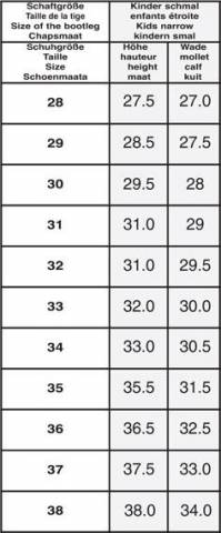 Botte Caoutchouc Enfant/Dame HKM