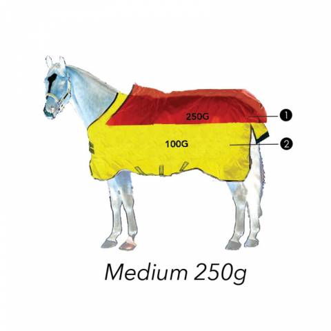Couverture d'extérieur Rhino Vari Layer Original - Horseware