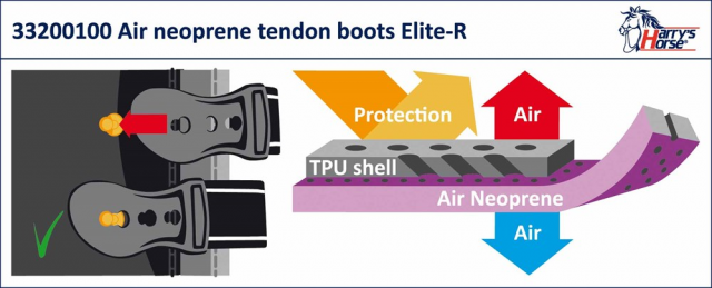 Guêtres air néoprène Elite-R Harry's Horse