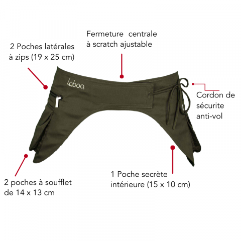 Sac-ceinture CLASSIK DOUBLE NOIRE