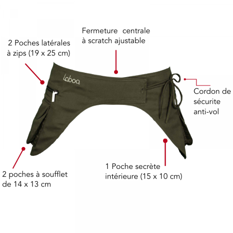 Sac-ceinture CLASSIK DOUBLE BLEU ROI