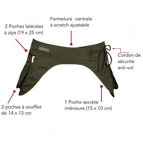 Sac-ceinture CLASSIK DOUBLE ULTRAVIOLET