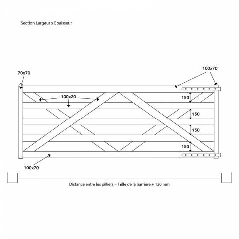 Barrière anglaise à ouverture simple