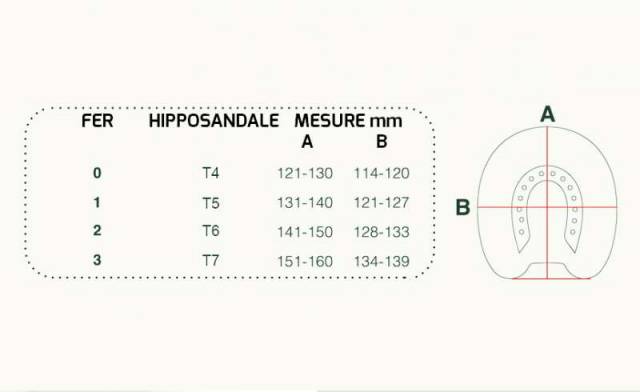 Hipposandales faciles à poser - Hippomat