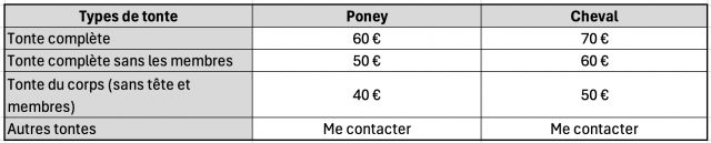Service de tonte poneys/chevaux