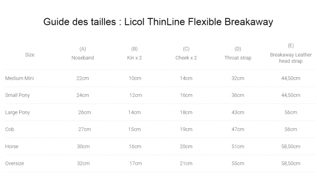 Licol flexible à rupture ThinLine, très sûr, sans frottements, large muserolle
