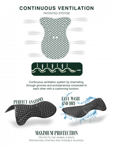 Amortisseur en gel Drain Riser Gatusos