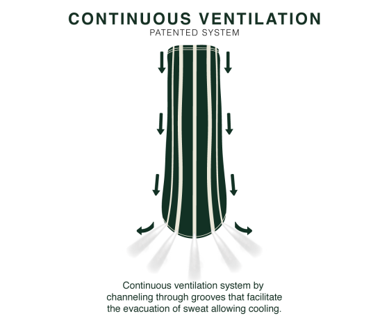 Guêtres postérieurs Royal mouton synthétique Gatusos