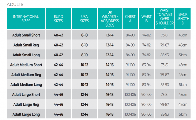 Gilet de protection Kontor Charles Owen