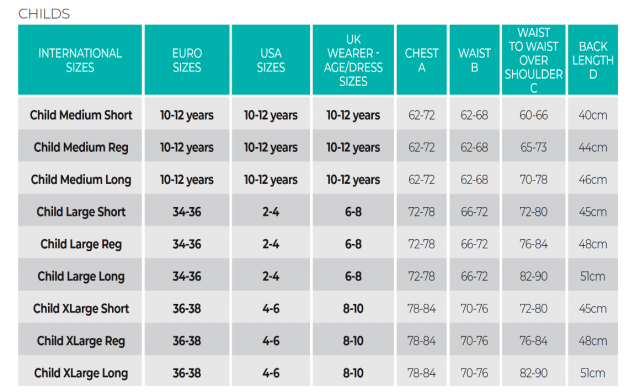 Gilet de protection Kontor Charles Owen