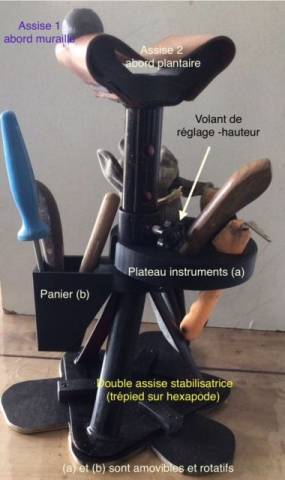 Trépied pour parage-maréchalerie