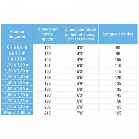 Couverture Chevaux Ext&eacute;rieure - Equith&egrave;me - 0g