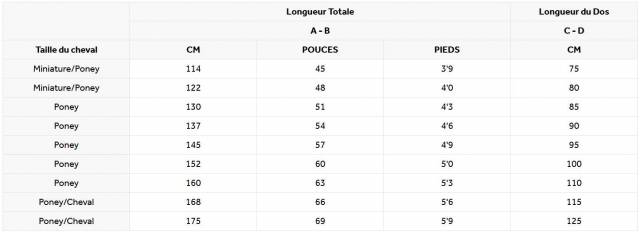 Couverture d'écurie Rambo 200g - HORSEWARE
