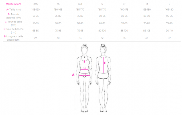 Gilet Airbag Airlight 2 - Pénélope Collection