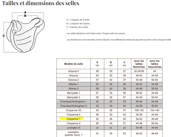 Selle Barefoot Cheyenne Taille 1 neuve