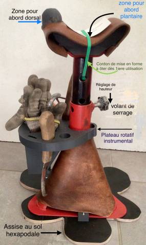 Trépied de maréchalerie 