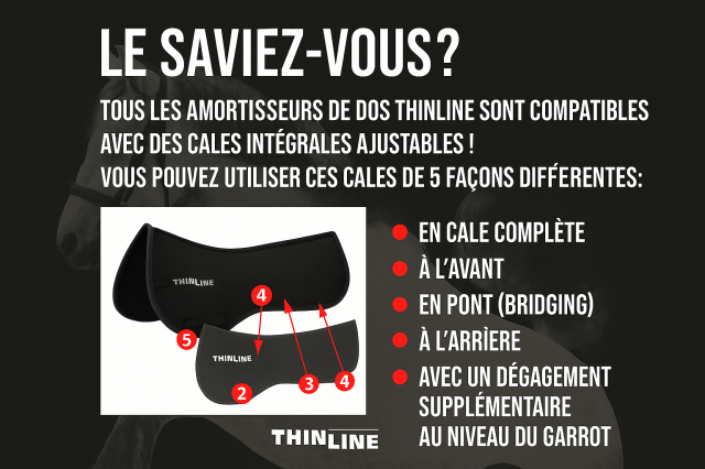 Cales ajustables ThinLine pour amortisseur Trifecta