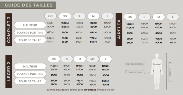 Gilet airbag complet Kids - Hit Air - Protection optimale