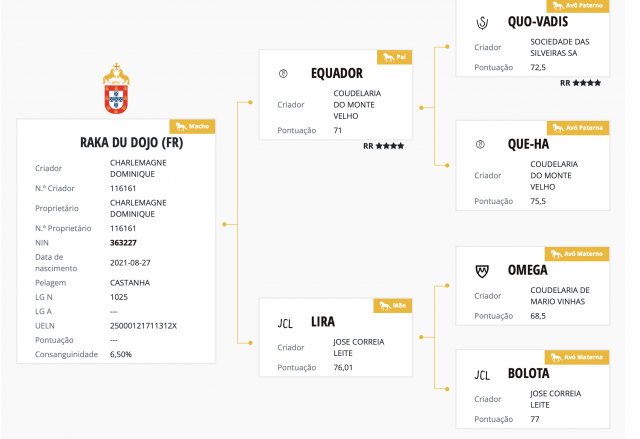 Entier psl 4 ans et demi