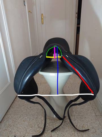 Selle dressage Antarès 