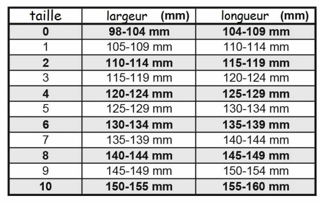 Chaussure de d&eacute;pannage HKM - Robuste et amortissante