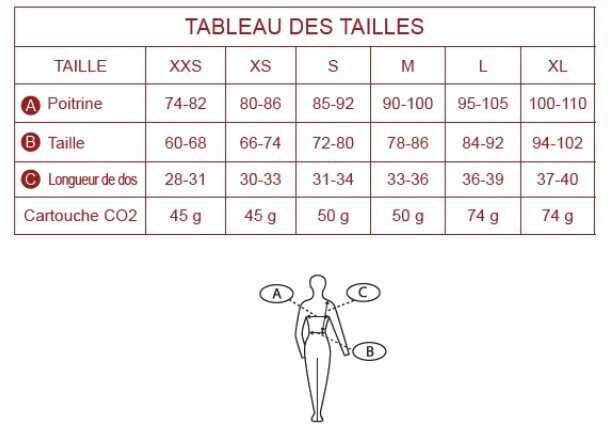 Gilet airbag Hippodrome Spark - Spark - Protection optimale