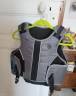 Gilet de protection 