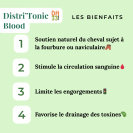 Distri'Tonic Blood - Engorgement Fourbure Cheval