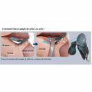 Gilet airbag complet 3 Hit Air + 2ème cartouche offerte