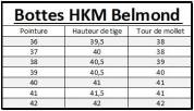 Bottes équitation Belmond Hiver - HKM