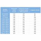 Couverture imperm&eacute;able Oxford 300d 200gr - Riding World