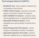 Selle dressage Bates