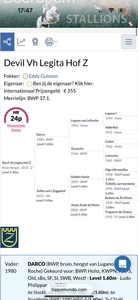 Cheval de 11 ans &agrave; vendre 