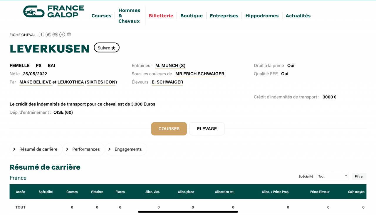 PS sortant d&rsquo;entra&icirc;nement pour &eacute;levage ou loisir 