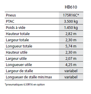 IFOR WILLIAMS &ndash; HB 610 - 4/5 PLACES &ndash;  NEUF