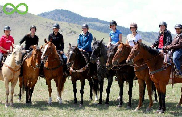 Formation Internationale la Cense
