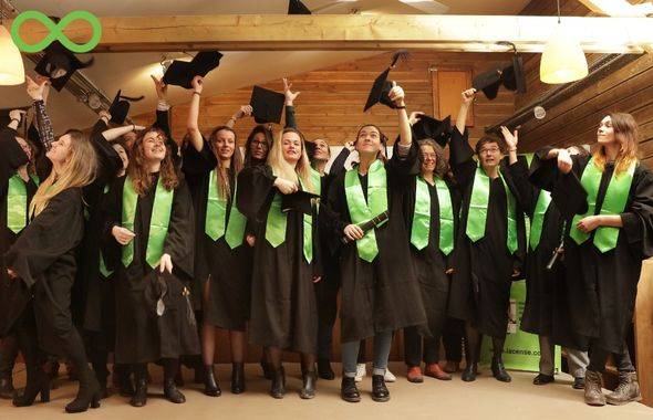 Formation Internationale la Cense