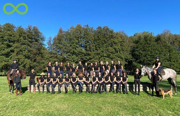 Formation Internationale la Cense