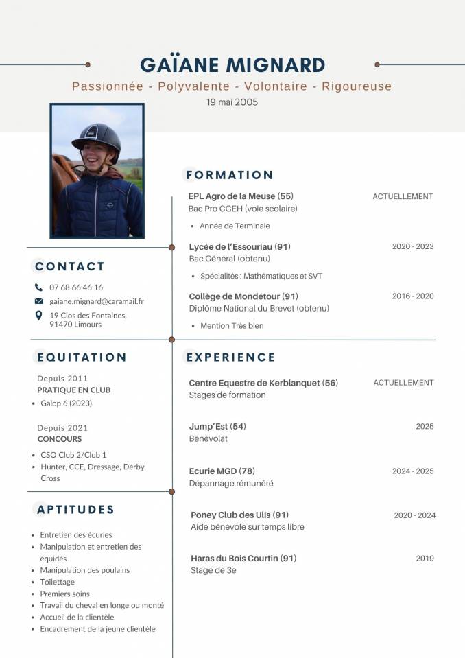 Recherche petit poste de complément