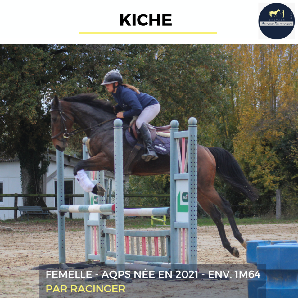 KICHE - AQPS - 4 ANS
