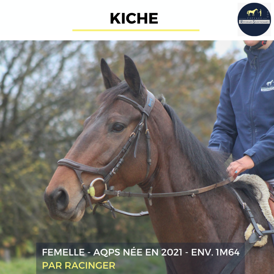 KICHE - AQPS - 4 ANS