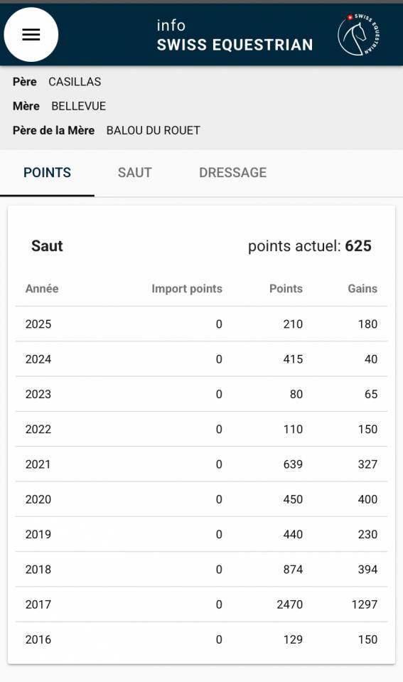 Oldenburg-International (OS), Gelding, 14 ans